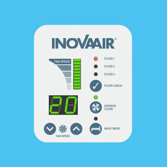 INOVA-Smart Digital Controller