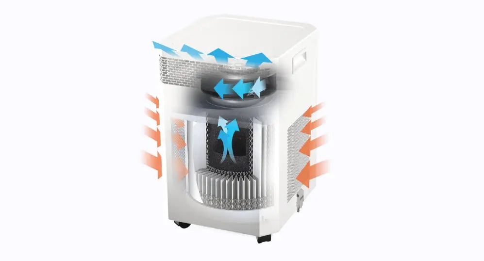 inova air purifiers airflow diagram